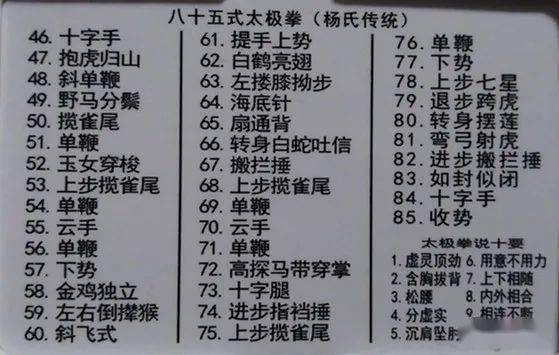 杨氏85式太极拳全套动作角度方位的补充修正 附85式动作名称