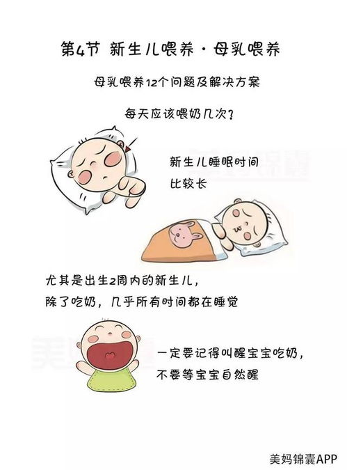 三个月宝宝近几日晚上睡觉一个小时一醒，醒了必须吃奶，母乳喂养，这样正常吗?白天也很少睡