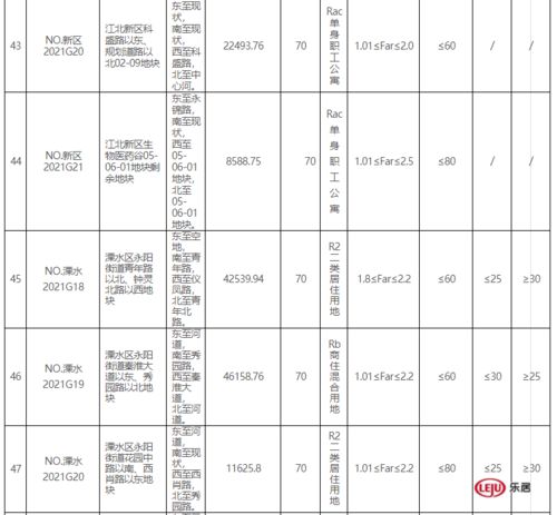 实时快评!绿南京香烟价格及图片一览，品质与价格的完美融合“烟讯第47090章” - 3 - 680860香烟网