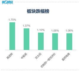 嘉鳞杰股票今天涨停版，明天还能继续吗