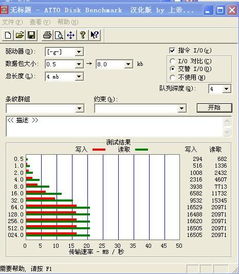 12星座中最有钱的星座 