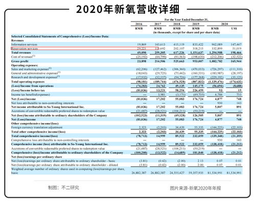 新三板互保成交确认申报预约号怎么来