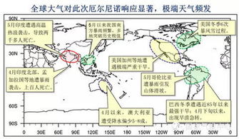 厄尔尼诺已达中等以上强度 预计未来继续加强 