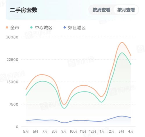 2023年4月1日老黄历911查询