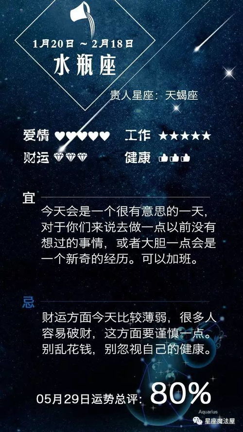 05.29星座运势 巨蟹难得不被情绪影响,好运NO.1