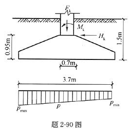 某柱基础,底面尺寸3.7m 2.2m,柱截面尺寸0.7m 0.4m,基础顶作... 