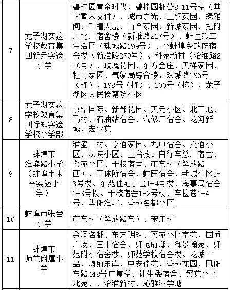 交口称赞造句游戏,交通的交的组词？