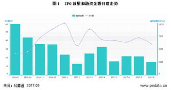 明德生物限售股份将于8月21日上市流通