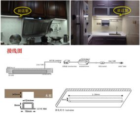 新款灯具安装设计方案图片,嵌入式灯的安装步骤与方法?安装注意事项有哪些?