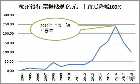 无锡银行2022年年度权益分派和散户有关系吗