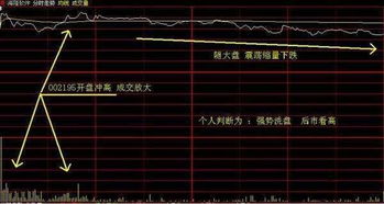 股市中盘口能量和跟风系数是什么意思