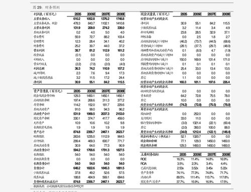 西南证券：有关股东披露收购报告书摘要的提示公告