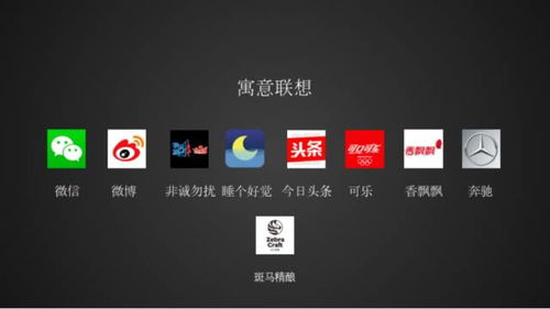 创业公司该如何取名字 这里有一份指导手册