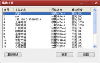 全国最佳操盘手简介