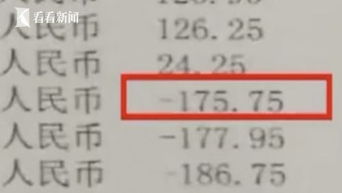 广州银行信用卡最低还款额怎么算的 计算方式如下