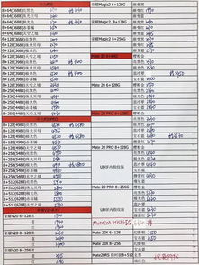 越南香烟代工批发价格表及货到付款服务详解 - 5 - 680860香烟网