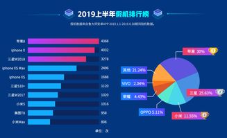 淘宝购买的知网查重62% 淘宝上知网查重和真假报告有什么区别？