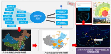 深度解读 软通动力与华为同舟共济 争做中国数字化转型 急先锋