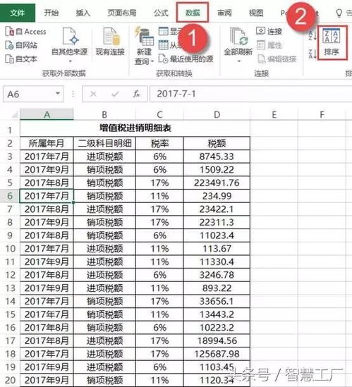 计算机一级表格分类汇总怎么弄,多张word表格分类汇总 word表格分类汇总