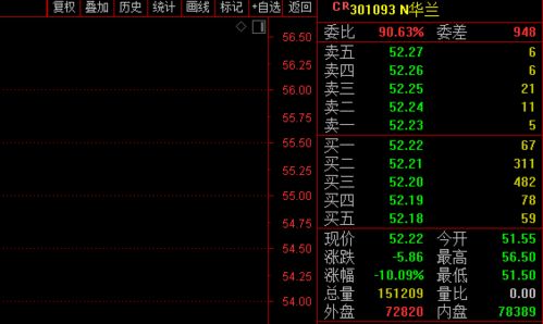 为什么输入"；新股申购代码"；没有股票名字弹出？