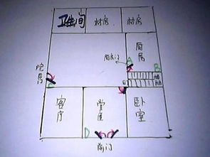 石磨风水怎么看