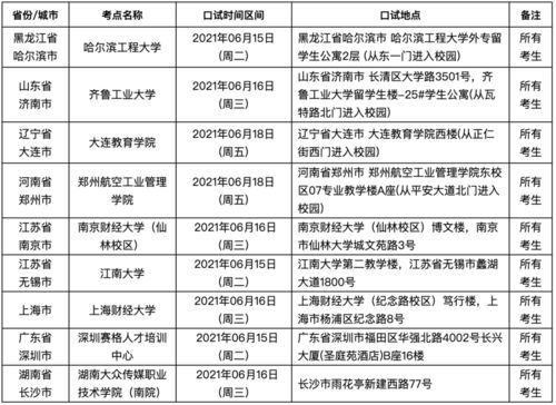 广州雅思考试,广州雅思考点(图2)