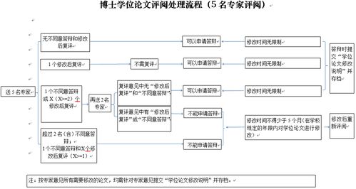 基础部 齐鲁理工学院 