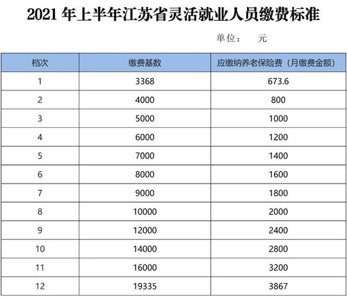 2025年1月适合结婚的黄道吉日