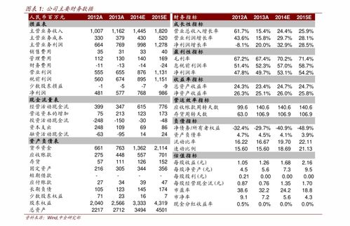 2025年1月12日黄道吉日查询