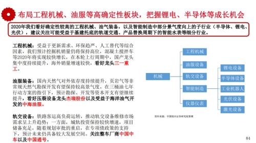 我是上海银河证券新昌路营业厅开的户，好久不用 股票账号忘记了，可现在人有在外地，怎样才可以找到账号？