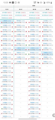 混合性基金里有稳渐型.激进型、货币型、国债·分别代表什么意思?怎么操作合理?