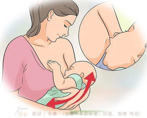 热依扎乳头皲裂疼到哭,14个步骤做好护理少受罪