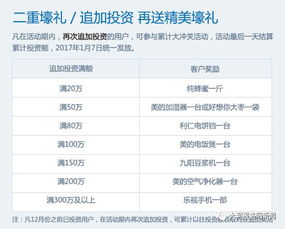 哪些收入缴入国资专户