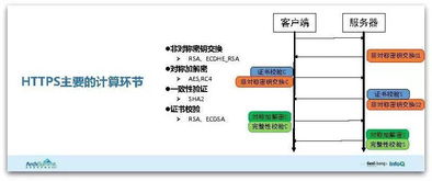 核心功能有什么,功能分为基本功能和什么功能