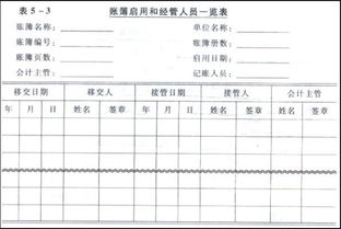 2022年会计账簿用不用交印花税