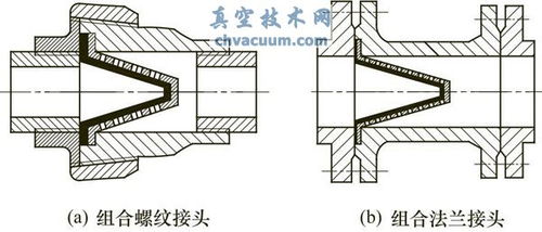 止回閥的結(jié)構(gòu)及工作原理是什么(臥式止回閥內(nèi)部結(jié)構(gòu)圖)(圖1)