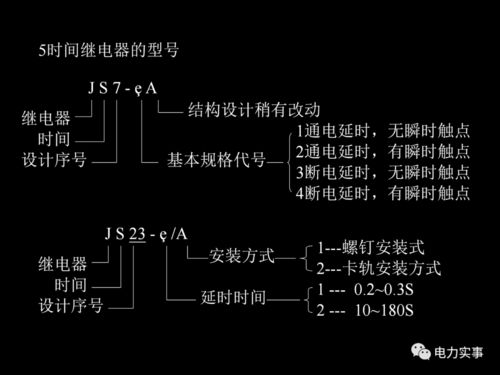 一文讲清楚继电器的名称 原理 类型 参数等 300多页 