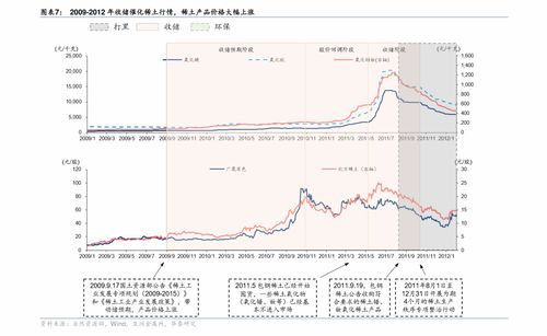 天津的二本大学公办的有哪些