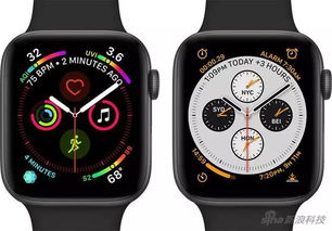 未来Apple Watch会采用怎样柔性显示屏设计吗