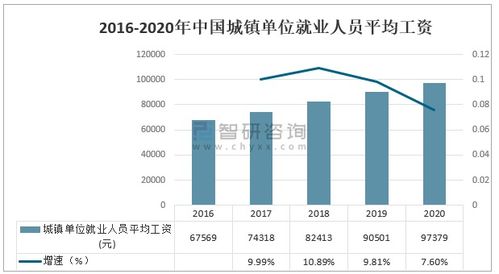 如何有效推广企业级saas