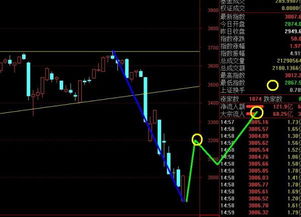 炒股，国家证监会前不久出来一个新政策，停牌不能超过一个月