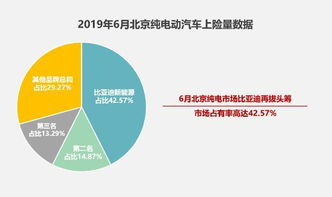 比亚迪 谁说 弯道超车 是笑话 看我怎么打败雷克萨斯