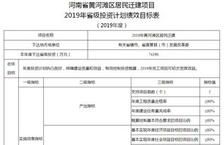 不是新乡户口能报新乡招教考试吗