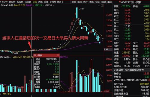 谁能告诉我，我96年买的天津内部股票现在怎么查，还可以交易吗？知道清回答，谢谢！