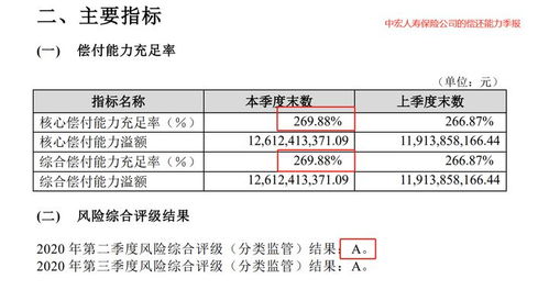 中宏保险官网首页登录,中宏是哪里的保险公司