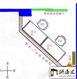 浅谈 三角形地块风水化解方法