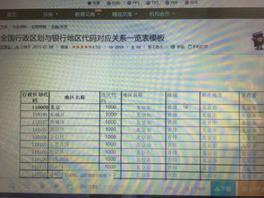 POS机商户号3003是哪里的代码