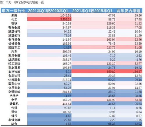 美股和A股各是多少股起售??