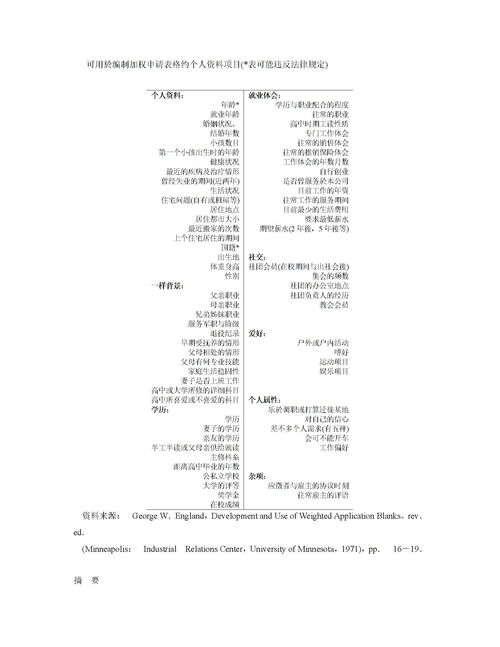 主题五 选员方法与人事决策下载 Word模板 爱问共享资料 