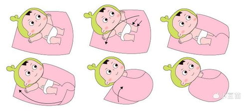 子宫白噪音 ​3个月以下宝宝的哭闹有什么安抚技巧？ 
